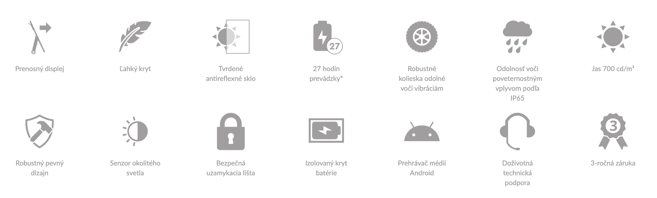 Reklamná digitálna obrazovka, Áčkový stojan batériový - OUTDOOR SCREEN 43" 1 ikonky outdoor screen