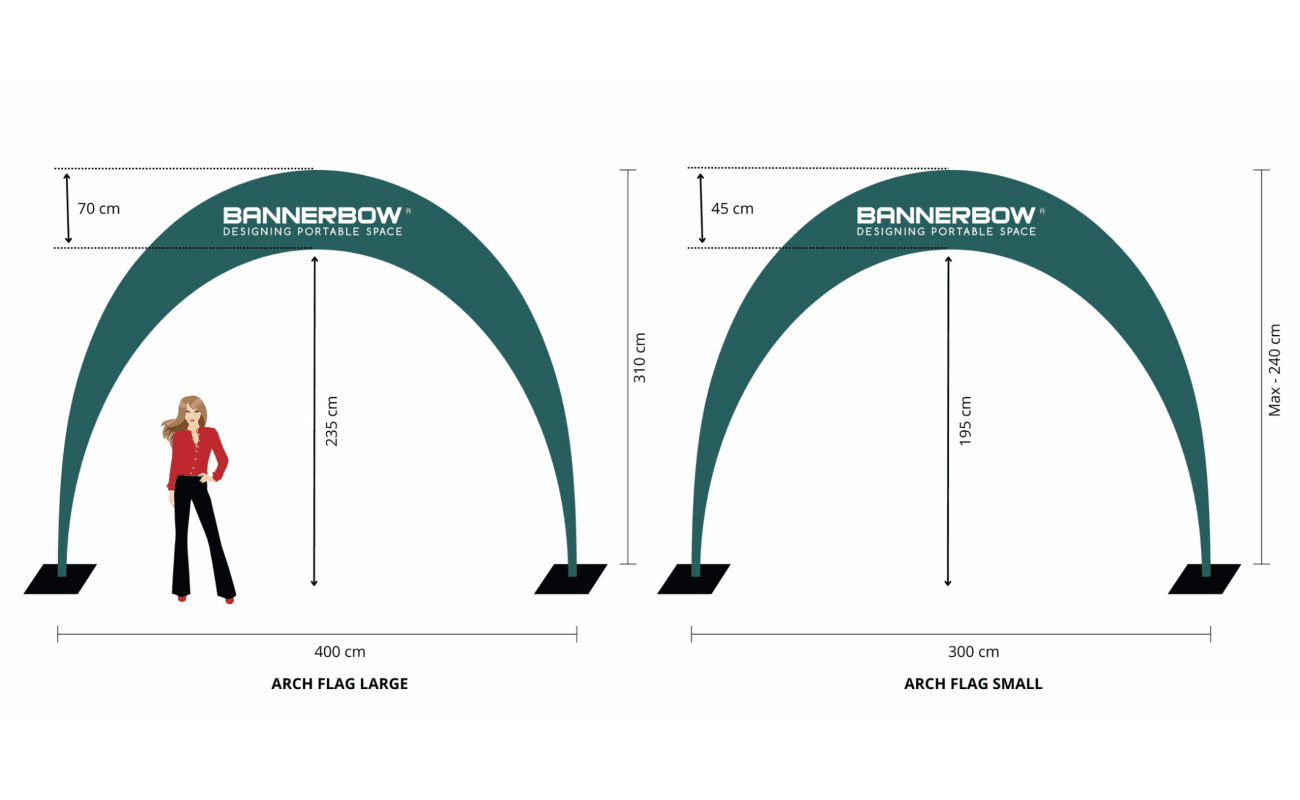 BannerBow ARCH reklamná textilná brána (jednostranná potlač) 1 bannerbow arch textilna brana gate rozmery scaled